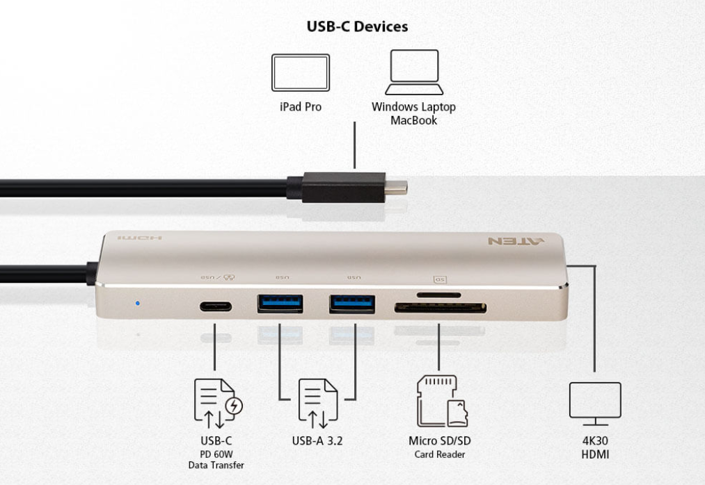 ATEN USB-C 6-in-1 Mini Dock with Power Pass-Through