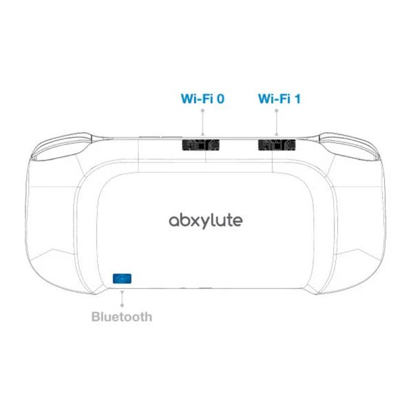 Abxylute Handheld - for Cloud Gaming and Remote Play