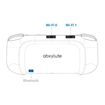 Abxylute Handheld - for Cloud Gaming and Remote Play